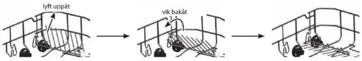 lyft uppåt vik bakåt