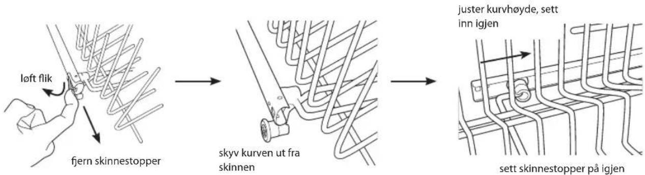 Logik LDW60W12N - Justere den øvre kurven - 1