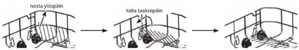 nosta ylöspäin taita taaksepäin