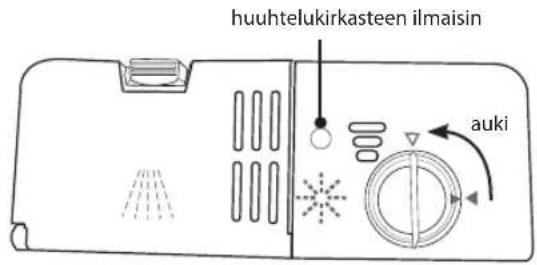 huuhtelukirkasteen ilmaisin auki