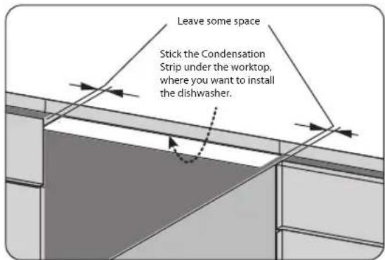 Leave some space Stick the Condensation Strip under the worktop, where you want to install the dishwasher.