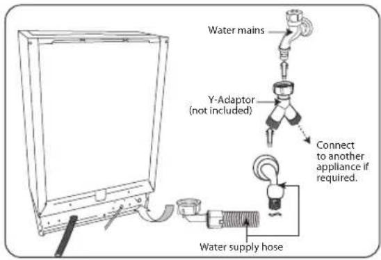 Water mains Y-Adaptor (not included) Connect to another appliance if required. Water supply hose