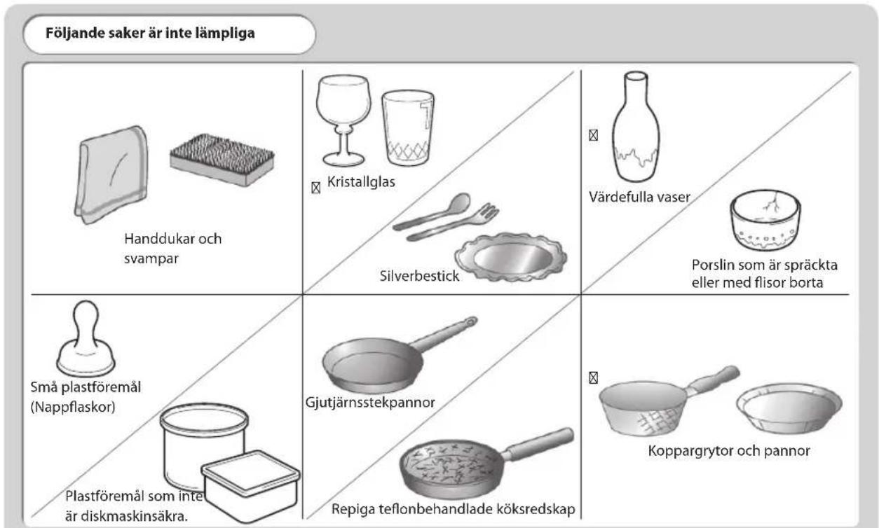 Följande saker är inte lämpliga Handdukar och svampar Kristallglas Silverbestick Värdefulla vaser Porslin som är spräckta eller med flisor borta Små plastföremål (Nappflaskor) Plastföremål som intel är diskmaskinsäkra. Gjutjärnsstekpannor Repiga teflonbehandlade köksredskap Koppargrytor och pannor