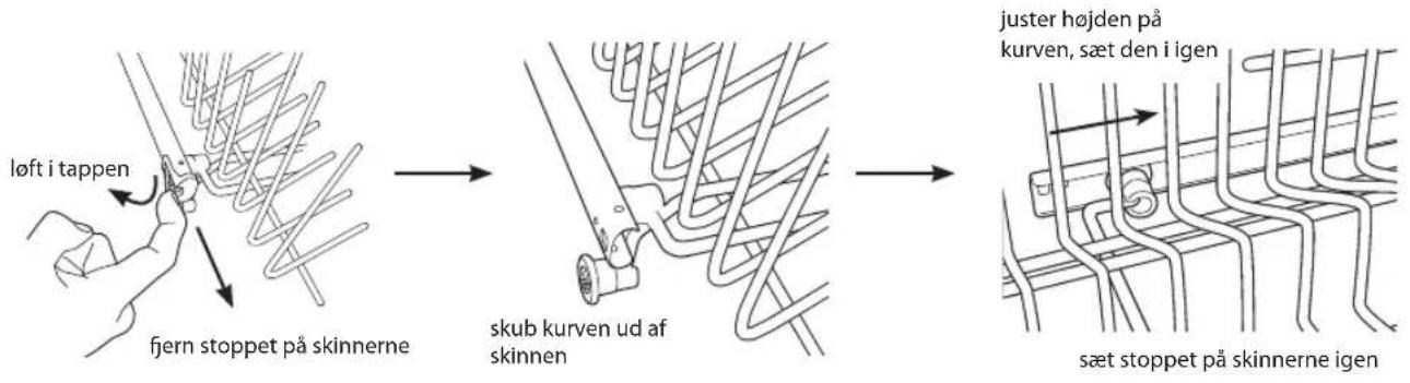 Logik LDW45W12N - Justering af den øverste kurv - 1