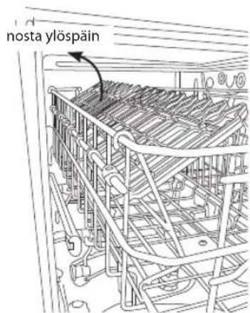 nosta ylöspäin