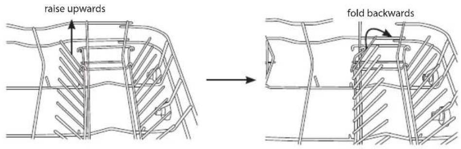 raise upwards fold backwards