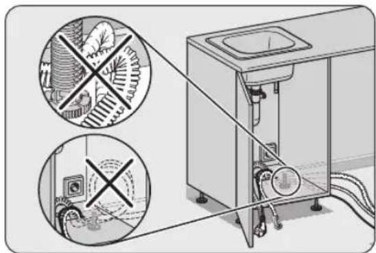 Logik LDW45W12N - INSTALLATION - 1