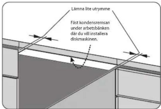 Lämna lite utrymme Fäst kondensremsan under arbetsbänken där du vill installera diskmaskinen.