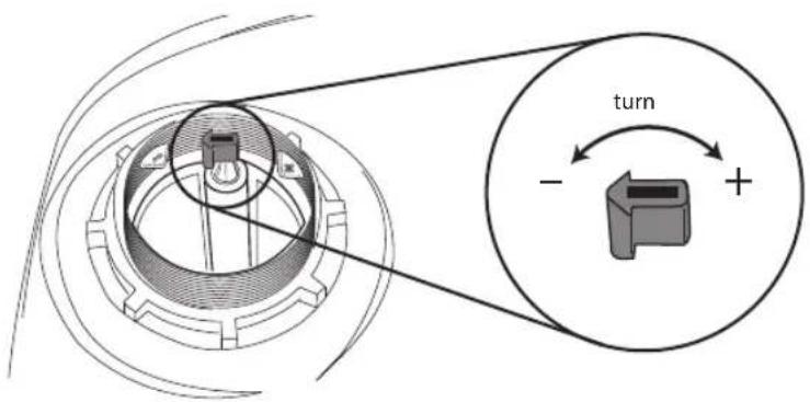 turn - +