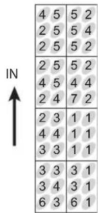 4 5 5 2 2 5 5 4 2 5 5 2 2 5 5 2 4 5 4 4 2 4 7 2 2 3 1 1 4 4 1 1 3 3 1 1 3 3 3 1 3 4 3 1 6 3 6 1
