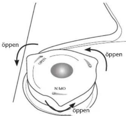 öppen öppen N3aO öppen