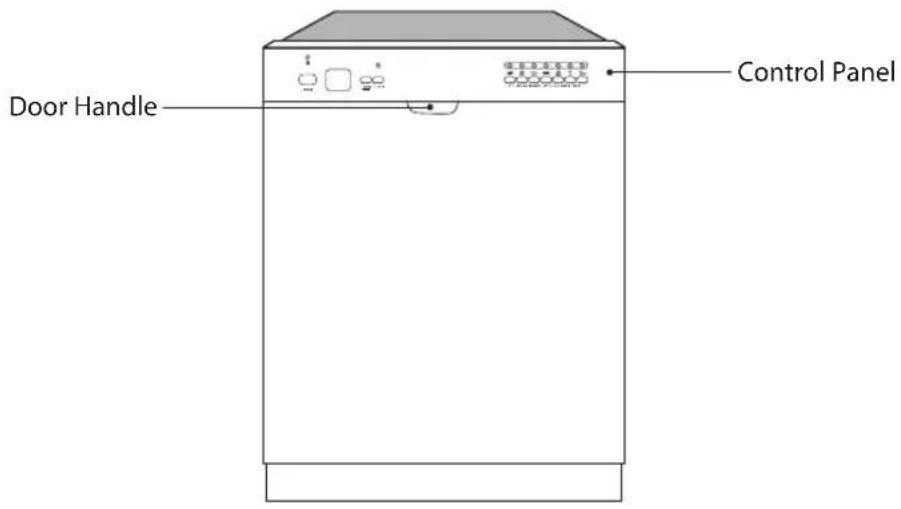 Door Handle Control Panel