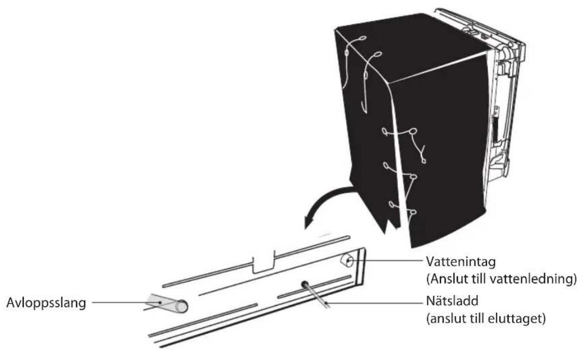 Logik LDW45W12N - Baksida - 1