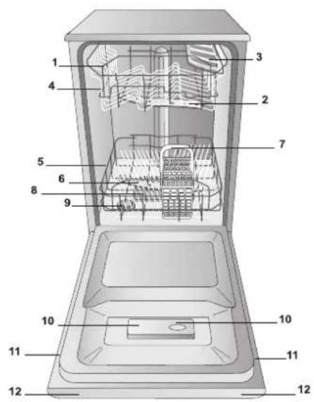 HOTPOINT LSFA+ 935 - ECODESIGN REGULATION - 1