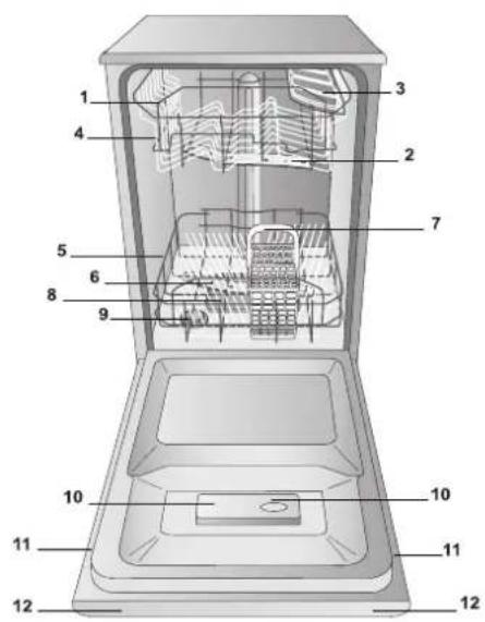 HOTPOINT LSFA+ 935 - Beskrivelse af opvaskemaskinen - 1