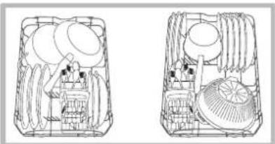 HOTPOINT LSFA+ 935 - Beschickungsbeispiele für den Unterkorb - 1