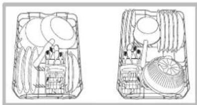 HOTPOINT LSFA+ 935 - Eksempler på innlasting av underkurven - 1