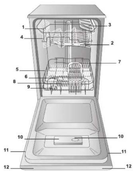 HOTPOINT LSFA+ 935 - Geschirrspülers - 1