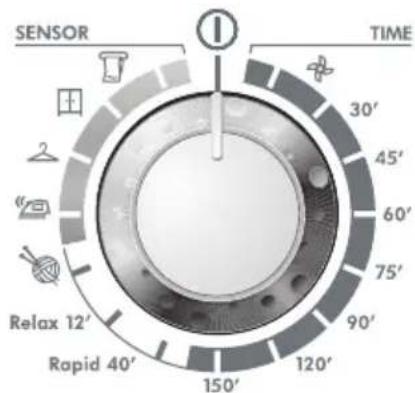 SENSOR TIME 30' 45' 60' 75' 90' 120' 150' Relax 12' Rapid 40'