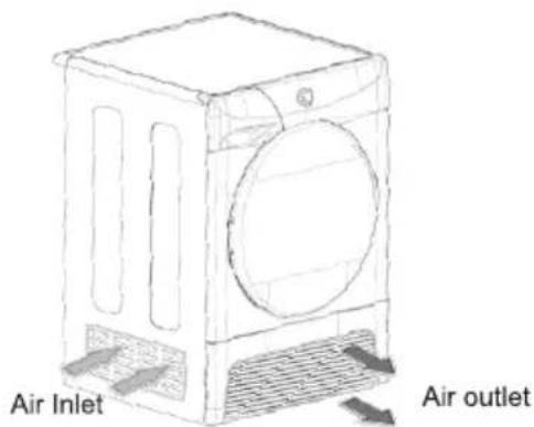 Air Inlet Air outlet