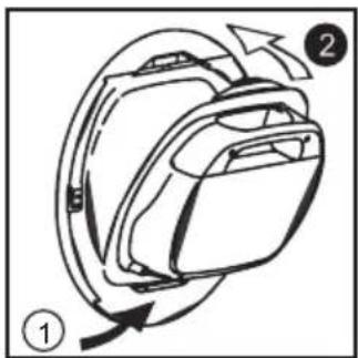 Diagram showing a backpack with directional arrows and numbered labels ① and ② indicating movement or rotation.