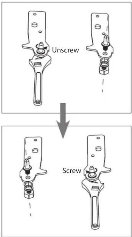 Unscrew Screw