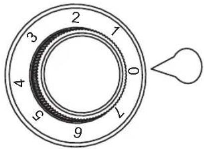 2 3 4 5 6 7 0 1 2