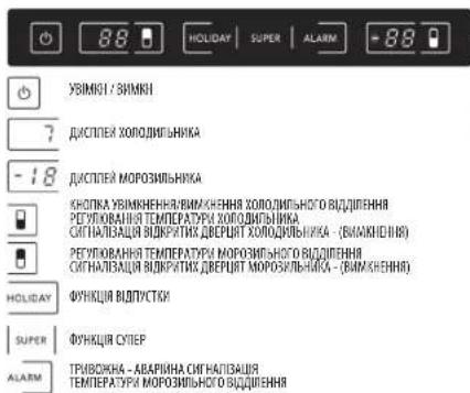 Freggia LBF25285X - ПОЧАТОК РОБОТИ - 1
