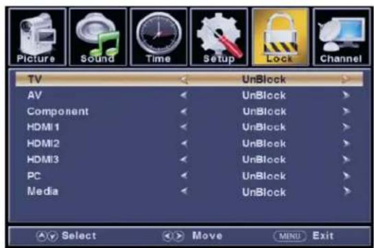 Picture Sound Time Setup Lock Channel TV UnBlock AV UnBlock Component UnBlock HDMI1 UnBlock HDMI2 UnBlock HDMI3 UnBlock PC UnBlock Media UnBlock Select Move MENU Exit