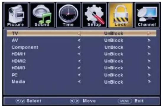 Picture Sound Time Setup Lock Channel TV UnBlock AV UnBlock Component UnBlock HDMI1 UnBlock HDMI2 UnBlock HDMI3 UnBlock PC UnBlock Media UnBlock Select Move MENU Exit