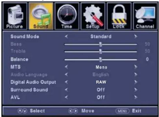 Picture Sound Time Setup Lock Channel Sound Mode Standard Bass 50 Treble 50 Balance 0 MTS Mono Audio Language English Digital Audio Output RAW Surround Sound Off AVL Off Select Move MENU Exit