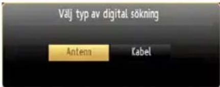 Välj typ av digital sökning Antenn Kabel