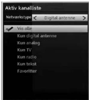 Aktiv kanalliste Netvarkstype < Digital antenne > ✓ Vis alle Kun digital antenne Kun analog Kun TV Kun radio Kun tekst Favoritter