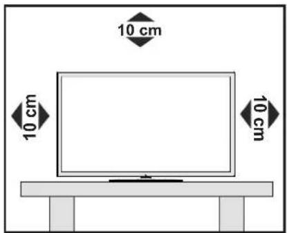 10 cm 10 cm 10 cm