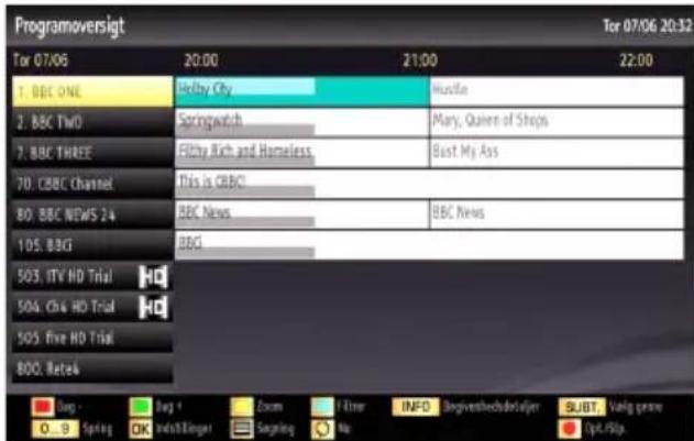 Programoversigt Tor 07/06 20:32 Tor 07/06 20:00 21:00 22:00 1. BBC ONE Holly City Muscle 2. BBC TWO Springwatch Mary, Queen of Shops 3. BBC THREE Fifty Rich and Homeless Bust My Ass 70. CBC Channel This is CBC 80. BBC NEWS 24 BBC News BBC News 105. BBC BBC 503. ITV HD Trial 504. Chs HD Trial 505. Five HD Trial 800. Betek Bus : Log * Zoom / Error INFO Engiveschädeljär SLUBT Valig grne O . B Spring OK inditEinger Sagning No Opt./Stop