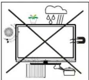 Diagram showing crossed-out weather icons including rain, cloud, sun, and raindrops on a computer screen