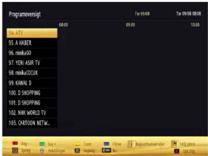 Programoversigt 08:00 09:00 10:00 94. ATV 95. A HABER 96. minkaGO 97. YENI ASIR TV 98. minkaCOCUK 99. KANAL D 100. D SHOPPING 101. D SHOPPING 102. NHK WORLD TV 103. CARTOON NETW.. Beg + Spring Beg + Indul Erjor Zoom Fittler Beginverhundelajer Vang goren Seging No. Opt./Site