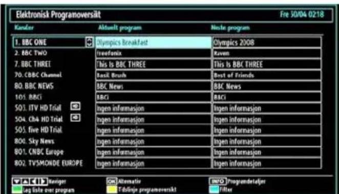 Elektronisk Programoversätt Fre 50/04 0218 Kaseler Aktualt program Neste program 1. BBC ONE Olympics Breakfast Olympics 2008 2. BBC TWO freefonix Raven 7. BBC THREE This Is BBC THREE This Is BBC THREE 70. BBC Channel Basic Brush Best of Friends 80. BBC NEWS BBC News BBC News 105. BRCI BBCI BBCI 503. ITV HD Trial Ingen informasjon Ingen informasjon 504. Cha HD Trial Ingen informasjon Ingen informasjon 505. Five HD Trial Ingen informasjon Ingen informasjon 806. Sky News Ingen informasjon Ingen informasjon 807. CNBC Europe Ingen informasjon Ingen informasjon 808. TVSMONDE EUROPE Ingen informasjon Ingen informasjon VÄLID Kaisiger OK Alternatir INDO Progandeteljor Leg tilde over program Födlönje programoversikt Filter
