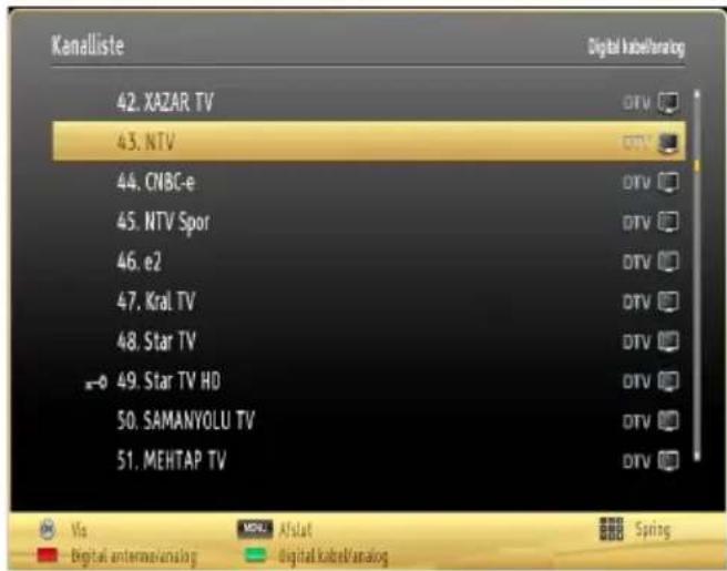 Kanalliste 42. XAZAR TV 43. NTV 44. CNBC-e 45. NTV Spor 46. e2 47. Kral TV 48. Star TV 49. Star TV HO 50. SAMANYOLU TV 51. MEHTAP TV Digital kabel/Analog Orv Orv Orv Orv Orv Orv Orv Orv Orv Orv Orv Orv Orv Orv Orv Orv Orv Orv Orv Orv Orv Orv Orv Orv Orv Orv Orv Orv Orv Orv Orv Orv Orv Orv