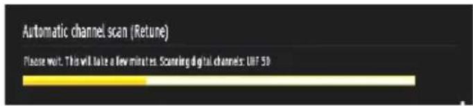Automatic channel scan (Return) Please wait. This will take a few minutes. Scanning digital channels: UIF 50