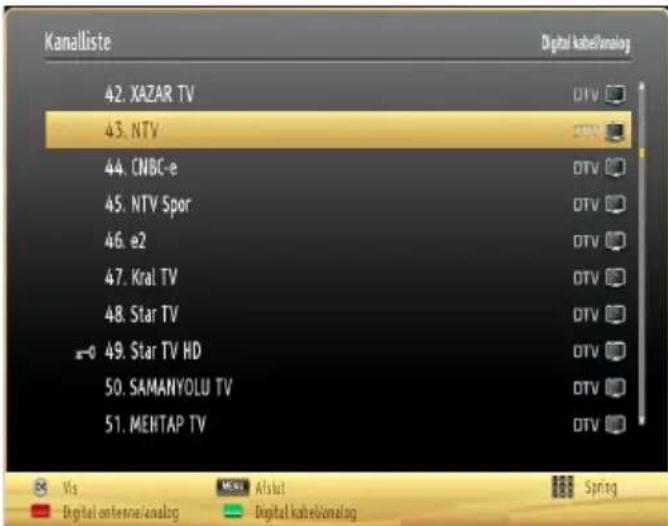 Kanaliste 42. XAZAR TV 43. NTV 44. CNBC-e 45. NTV Spor 46. e2 47. Kral TV 48. Star TV s-0 49. Star TV HD 50. SAMANYOLU TV 51. MENTAP TV Digital kabelonalog DTV DTV DTV DTV DTV DTV DTV DTV DTV DTV Spring Vis Meln Afskut Digital onshore/analog Digital kabelonalog