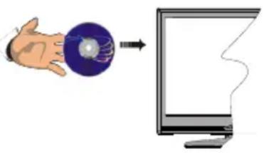 Finlux 32FLTR160V - How to watch a DVD - 2