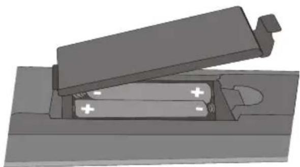 Finlux 32FLTR160V - Installing the Batteries to the Remote - 1