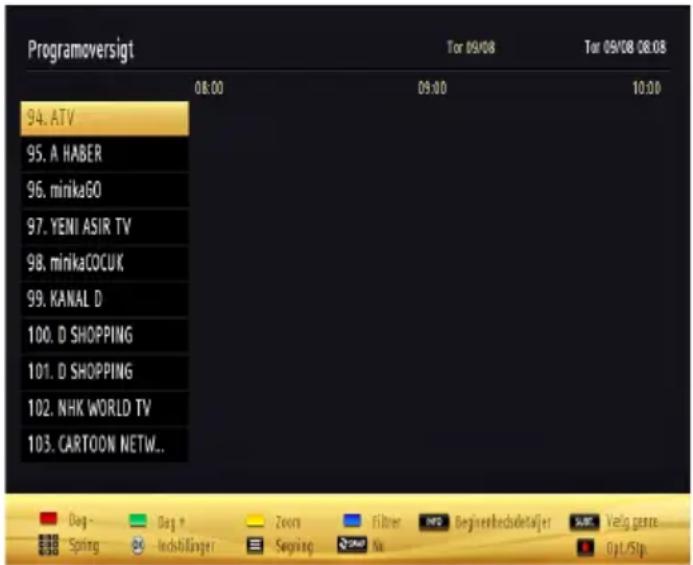 Programoversigt 08:00 09:00 10:00 94. ATV 95. A HABER 96. minikaGO 97. YENI ASIR TV 98. minikaCOCUK 99. KANAL D 100. D SHOPPING 101. D SHOPPING 102. NHK WORLD TV 103. CARTOON NETW.. Dog - Spring Dog + Inchillinger Zoom Seging Filter HFE Beginnerbeedsdeterjet SUE Veig genre Opt./Slp