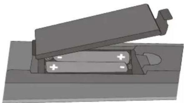 Finlux 24FLHTR160L - Installing the Batteries to the Remote - 1