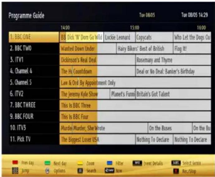 Programme Guide Tue 08/05 Tue 08/05 14:29 14:00 15:00 16:00 1. BBC ONE BB Dick 'N' Dom Go Wild Lockie Leonard Copycats Who Let the Dogs Cu 2. BBC TWO Wanted Down Under Hairy Bikers' Best of British Flog It! 3. ITV1 Dickinson's Real Deal Rosemary and Thyme 4. Channel 4 The Hi Countdown Deal or No Deal: Banker's Birthday 5. Channel 5 Law & Ord By Appointment Only 6. ITV2 The Jeremy Kyle Show Planet's Funny Britain's Got Talent 7. BBC THREE This Is BBC Three 9. BBC FOUR This Is BBC Four 10. ITV3 Murder Murder; She Wrote On the Buses On the Bu 11. Pick TV The Biggest Lover USA Nothing To Declare Nothing To Declare Preview Day Next day Zoom Filter Event Details SURE Select Gamma Jump Options Search Now Rec/Stop