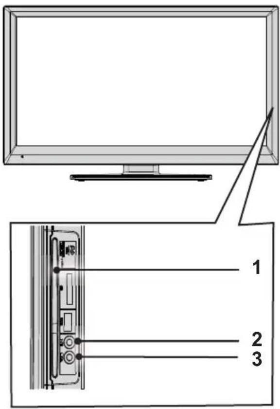 Finlux 24FLHTR160L - DVD - Betjeningsknapper - 2