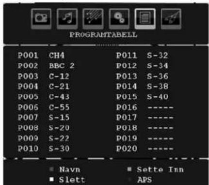 PROGRAMTABELL P001 CH4 P011 S-32 P002 BBC 2 P012 S-34 P003 C-12 P013 S-36 P004 C-21 P014 S-38 P005 C-43 P015 S-40 P006 C-55 P016 ---- P007 S-15 P017 ---- P008 S-20 P018 ---- P009 S-22 P019 ---- P010 S-30 P020 ---- ■ Navn ■ Sette Inn ■ Slett ■ APS
