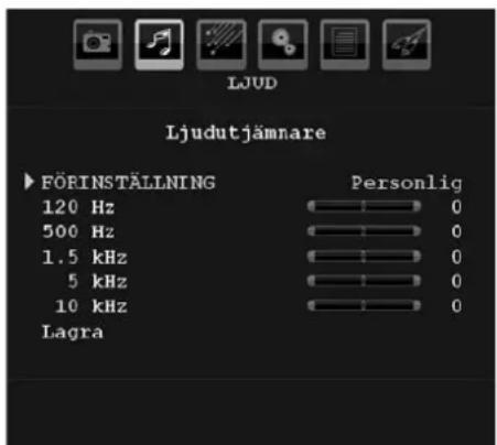 Ljudutjämnare FÖRINSTÄLLNING Personlig 120 Hz 0 500 Hz 0 1.5 kHz 0 5 kHz 0 10 kHz 0 Lagra