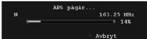 APS pågår... N 163.25 MHz 14% Avbryt